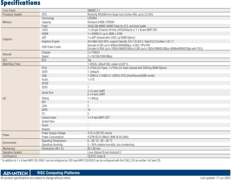 研華ROM-5880 基于瑞芯微RK3568平臺(tái)的SMARC2.1核心模塊