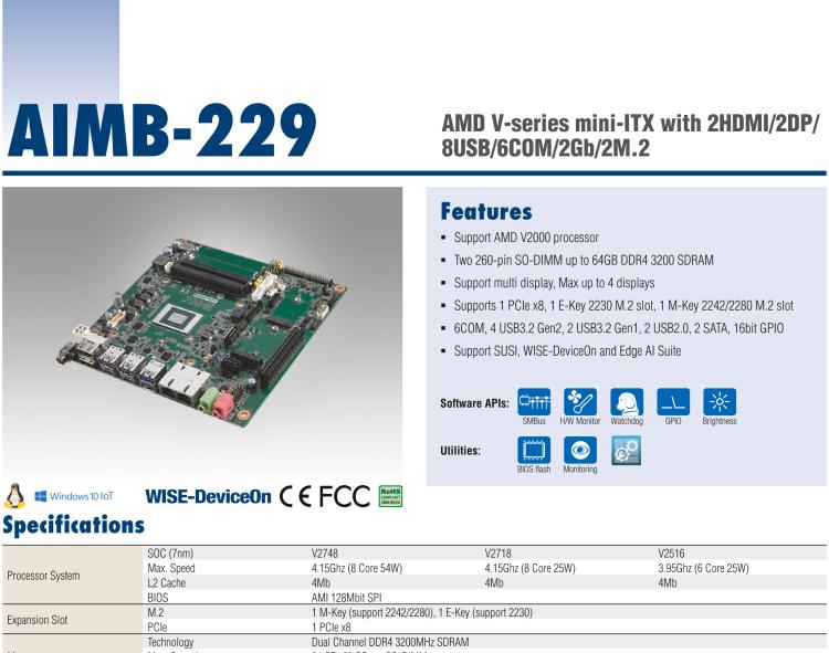 研華AIMB-229 板載AMD V2000系列8核/16線程CPU。視頻圖像處理性能強勁，接口豐富，超薄緊湊設計。