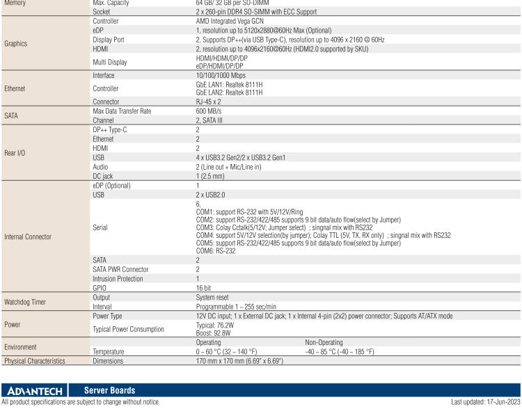 研華AIMB-229 板載AMD V2000系列8核/16線程CPU。視頻圖像處理性能強勁，接口豐富，超薄緊湊設計。