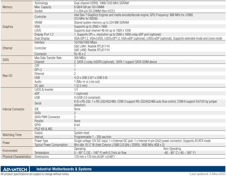 研華AIMB-215 板載Intel? 第4代 賽揚(yáng)處理器。豐富的擴(kuò)展，無風(fēng)扇設(shè)計(jì)，支持寬溫寬壓。