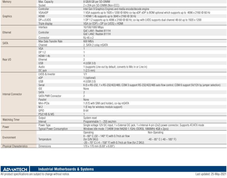 研華AIMB-217 板載Intel? 第6代 奔騰、賽揚(yáng)、凌動(dòng)系列處理器。擁有多COM和雙千兆網(wǎng)口，超薄緊湊，無(wú)風(fēng)扇設(shè)計(jì)，支持寬溫。