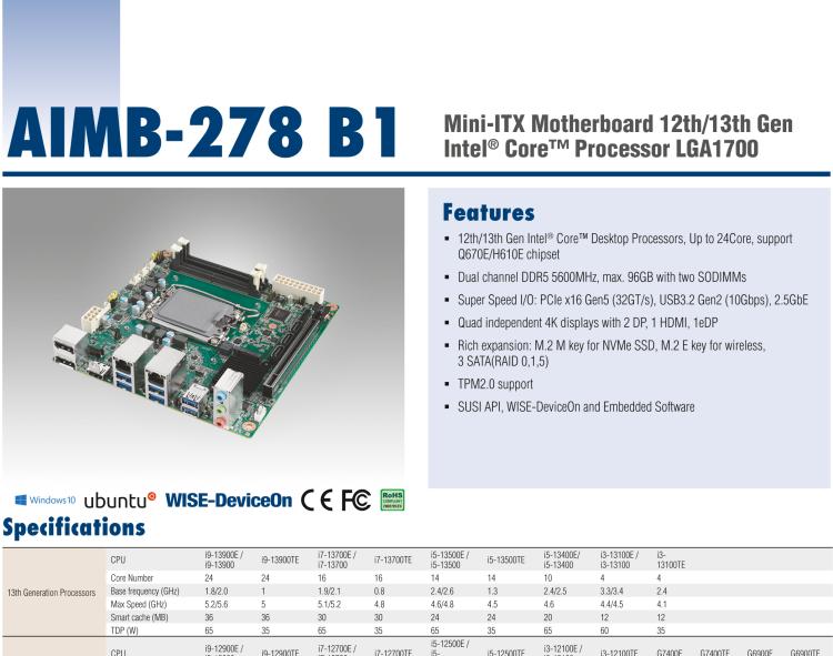 研華AIMB-278 適配Intel 第12代 Core i/奔騰系列處理器，搭載Q670E芯片組。獨立四顯，性能強勁，適用于醫(yī)療、視覺、檢測儀器等行業(yè)上。