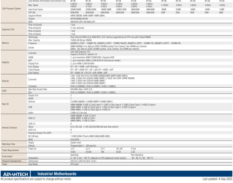 研華AIMB-588B1 適配Intel 第12/13代 Core i/奔騰系列處理器，搭載Q670E/R680E/H610E芯片組。性能可達(dá)服務(wù)器級(jí)別，獨(dú)立四顯，具備專業(yè)的圖像處理能力，是理想的行業(yè)解決方案。