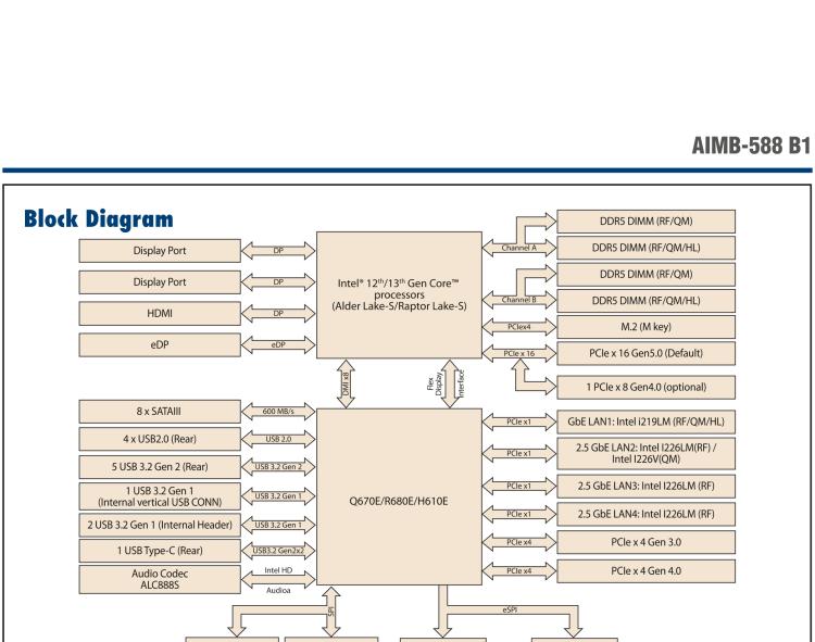 研華AIMB-588B1 適配Intel 第12/13代 Core i/奔騰系列處理器，搭載Q670E/R680E/H610E芯片組。性能可達(dá)服務(wù)器級(jí)別，獨(dú)立四顯，具備專業(yè)的圖像處理能力，是理想的行業(yè)解決方案。