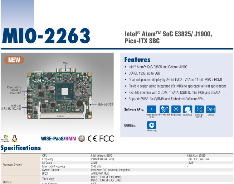 研華MIO-2263 2.5寸Pico-ITX主板，搭載Intel? Atom? SoC E3825/ J1900處理器的2.5寸Pico-ITX單板電腦，采用DDR3L內(nèi)存，支持24-bit LVDS + VGA/HDMI獨立雙顯，帶有豐富I/O接口：1個GbE、半長Mini PCIe、4個USB、2個COM、SMBus、mSATA & MIOe