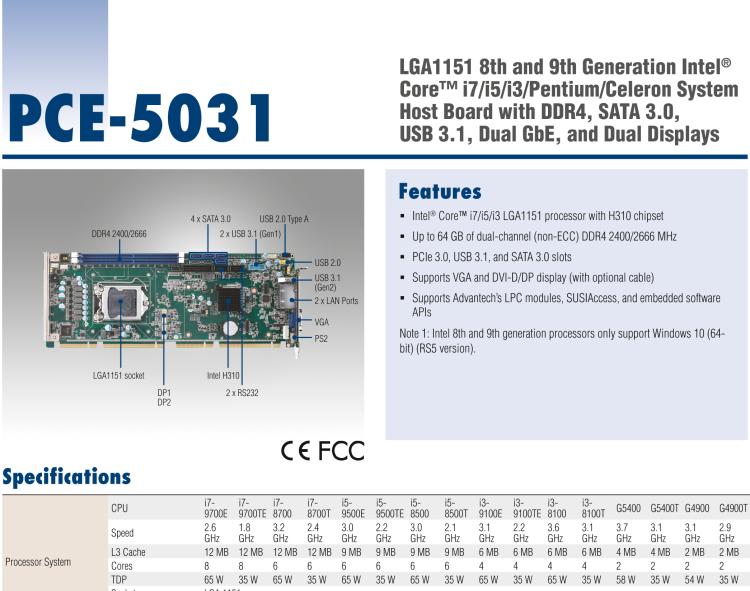 研華PCE-5031 LGA1151第八代Intel? Core? i7/i5/i3/Pentium/Celeron系統(tǒng)主板配有DDR4, SATA 3.0, USB 3.1, 2個(gè)GbE和雙顯