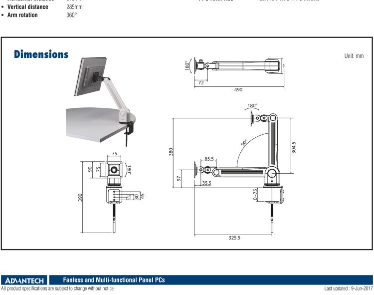 研華PPC-ARM-A03 機箱，PPC ARM VESA標準（A-CLEVER）