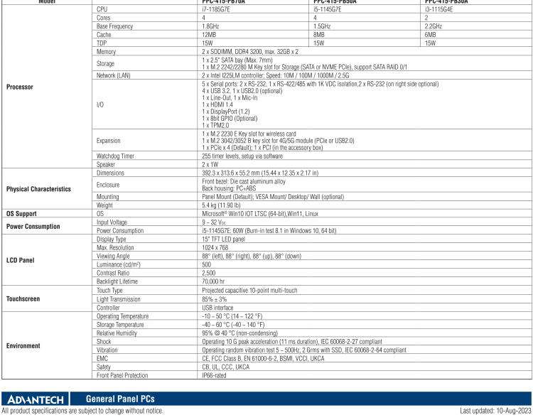 研華PPC-415 15" 無風(fēng)扇工業(yè)平板電腦, 采用Intel?第11代Core? i7 /i5/i3 處理器