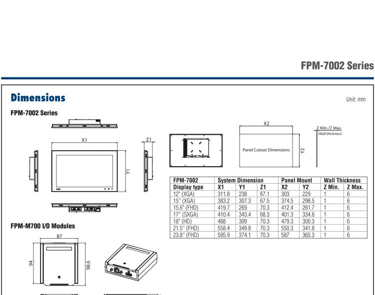 研華FPM-7212W 模組化工業(yè)顯示器，21.5” Full HD/18.5” HD/17” SXGA/15” XGA/12” XGA 液晶顯示器