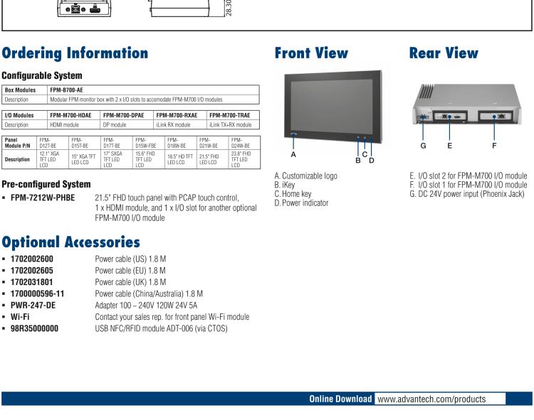 研華FPM-7212W 模組化工業(yè)顯示器，21.5” Full HD/18.5” HD/17” SXGA/15” XGA/12” XGA 液晶顯示器