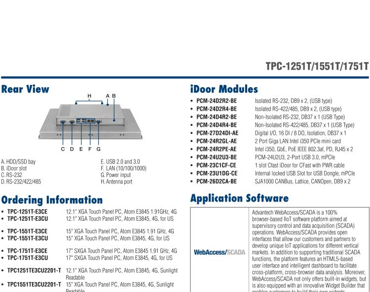 研華TPC-1251T(B) 12寸XGA TFT LED LCD工業(yè)信息終端平板電腦，搭載英特爾?凌動(dòng)?處理器