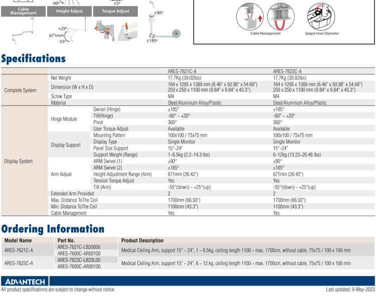 研華ARES-7221A ARES-7221A is a medical grade wall-mounted arm with VESA standard holes that can be moved vertically.