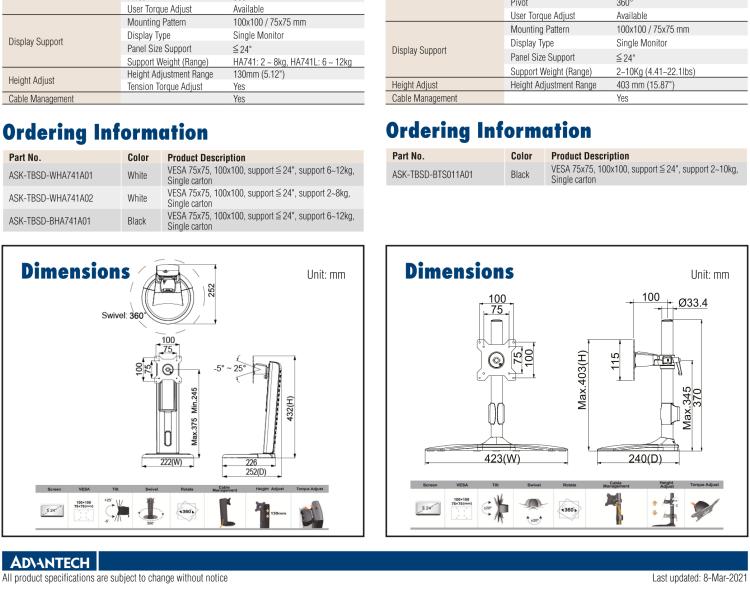 研華TBSD-BTS011 Adjustable table mounting systems for multipurpose applications