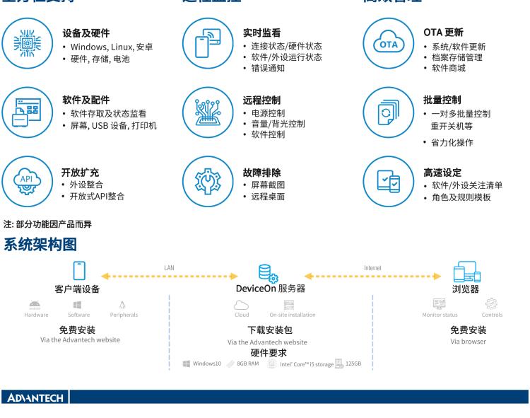 研華MIT-W102 10.1" 醫(yī)療級(jí)平板電腦，搭載 Intel?Pentium? 處理器和電容觸摸屏