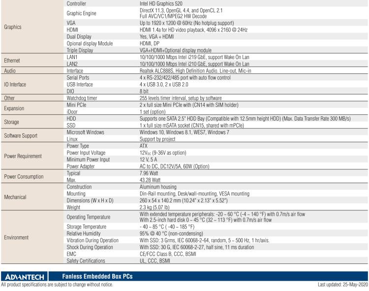 研華EPD-ARK-2250L 研華EPD專用應(yīng)用服務(wù)器，高級版。Intel i7，1TB SATA，16G DDR4。