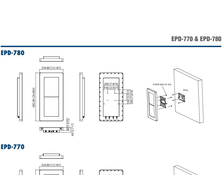 研華EPD-780 26" （13.3"x2 ）寸電子紙解決方案，USB接口，適合倉儲(chǔ)庫存，設(shè)備管理，辦公場所，智慧城市和零售等應(yīng)用。