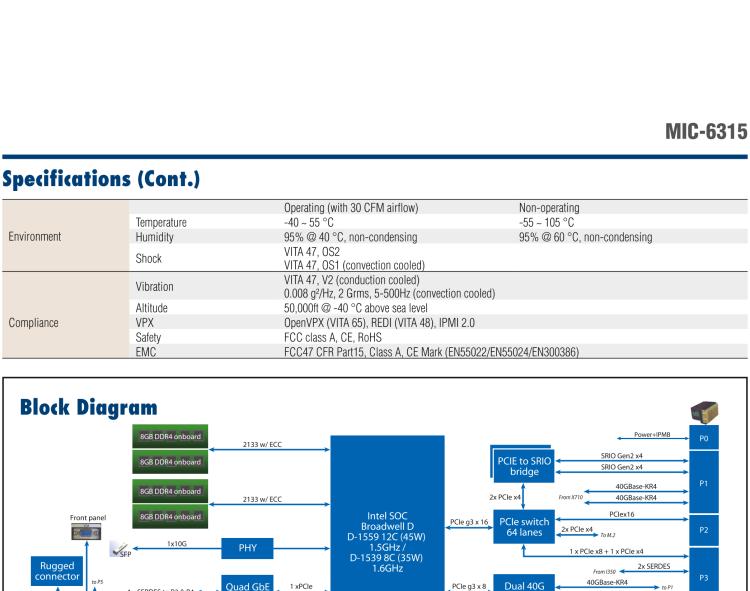 研華MIC-6315 基于Intel? Xeon? D-1500處理器的Open VPX CPU刀片式計(jì)算機(jī)