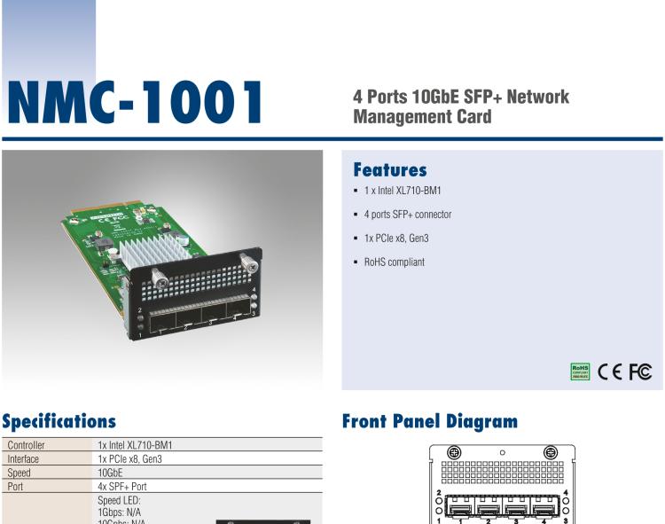 研華NMC-1001 4 Ports 10GbE SFP+ Module