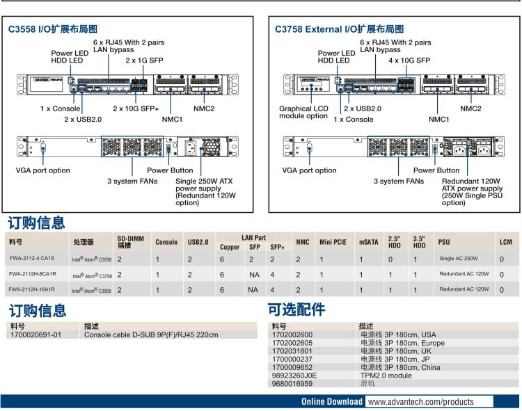 研華FWA-2112 基于Intel? Atom? C3000 處理器 應用于SD-WAN/ 網(wǎng)絡安全1U硬件平臺