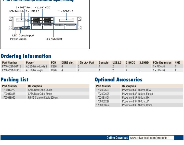 研華FWA-4231 基于Intel? Haswell XeonTM E3/CoreTM/ PentiumTM /Celeron 系列處理器 2U機架式網(wǎng)絡應用平臺