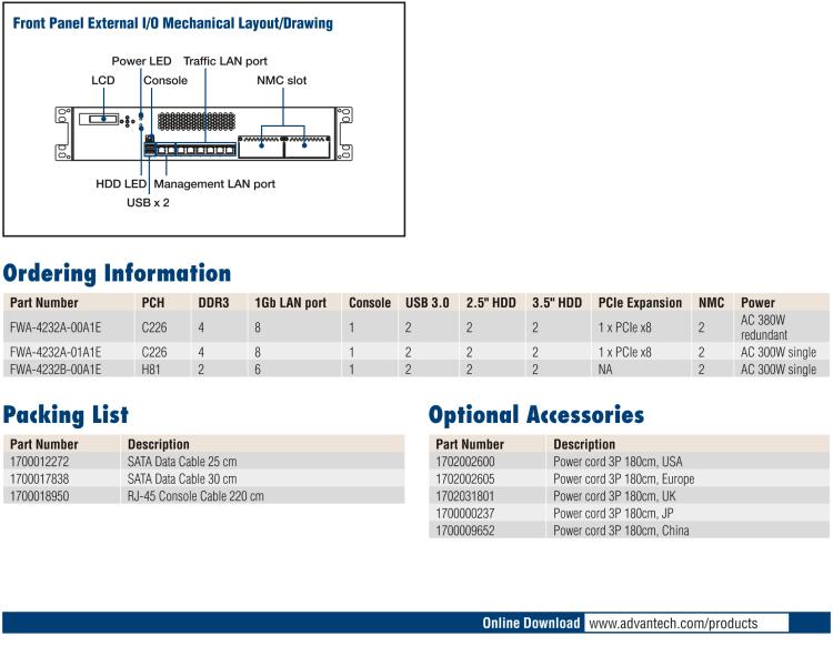 研華FWA-4232 基于Intel? Haswell XeonTM E3/CoreTM/ PentiumTM/CeleronTM系列處理器 2U機(jī)架式網(wǎng)絡(luò)應(yīng)用平臺