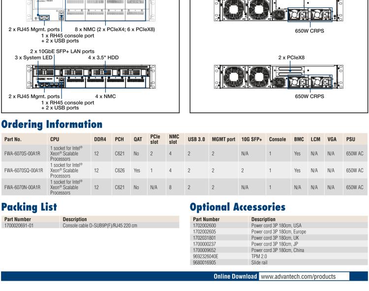 研華FWA-6070 基于單個Intel?Xeon?可擴展系列處理器的2U機架式網絡應用平臺