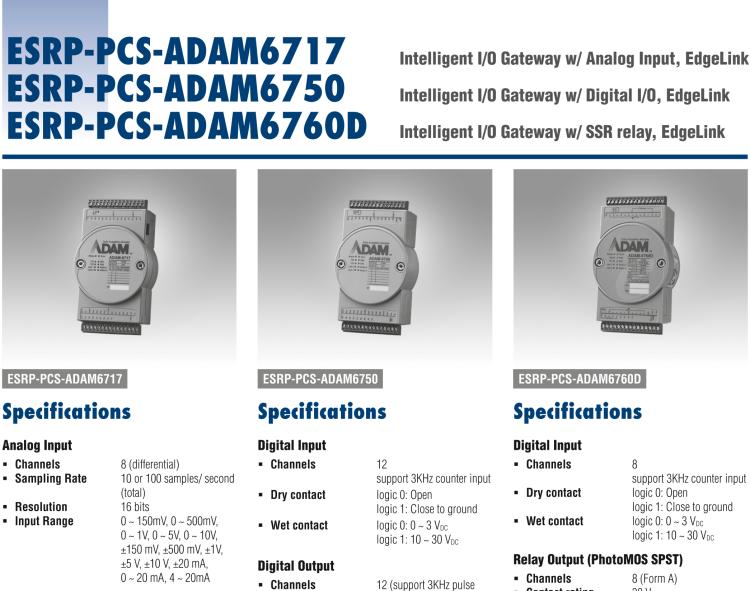 研華ESRP-PCS-ADAM6717 WISE-EdgeLink 8AI/5DI/4DO 智能 I/O 網(wǎng)關