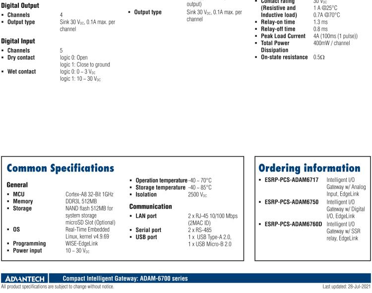 研華ESRP-PCS-ADAM6717 WISE-EdgeLink 8AI/5DI/4DO 智能 I/O 網(wǎng)關