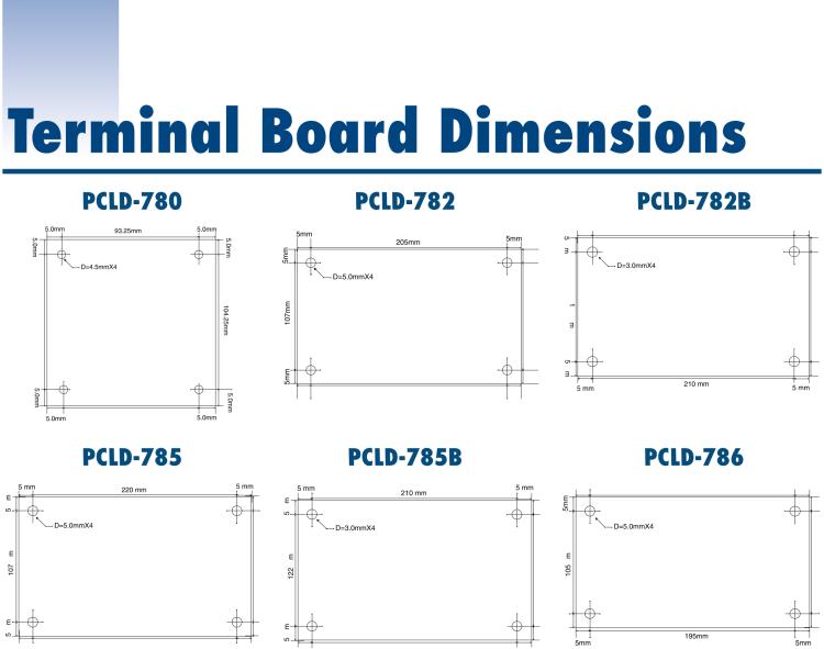 研華PCLD-8115 DB-37接線端子，支持CJC電路