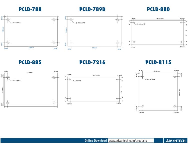 研華PCLD-8115 DB-37接線端子，支持CJC電路