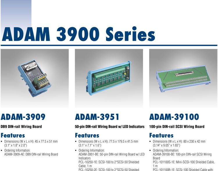 研華ADAM-3968 DIN導(dǎo)軌安裝的68腳SCSI-II接線端子