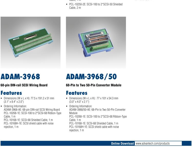 研華ADAM-3950 50芯扁平電纜接線端子，DIN導(dǎo)軌安裝