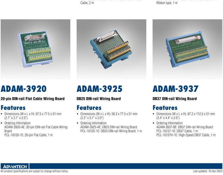 研華ADAM-3937 DB38 DIN導軌接線板