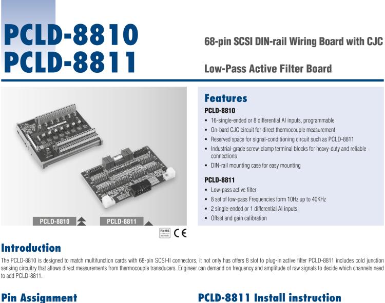 研華PCLD-8810E 68 針 SCSI 導(dǎo)軌接線板，帶 CJC