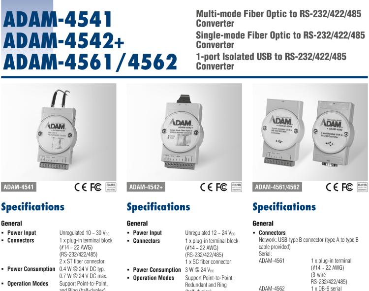 研華ADAM-4542+ RS-232/422/485光纖轉(zhuǎn)換器，支持Rev. AE