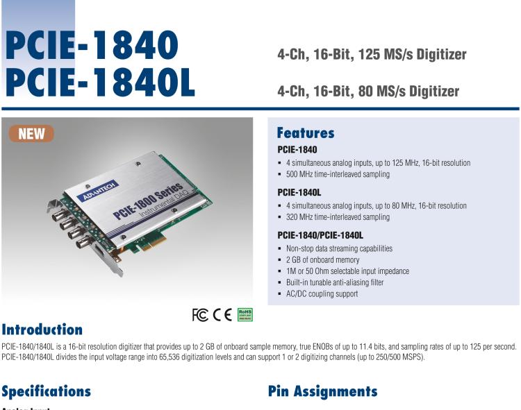 研華PCIE-1840 4通道，16位，125 MS/s數(shù)字轉(zhuǎn)換器