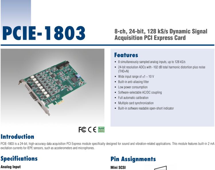 研華PCIE-1803 8通道, 24位, 128 kS/s PCIE動態(tài)采集卡