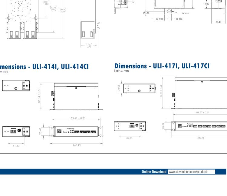 研華BB-USBHUB4OEM ULI-414LIB-工業(yè)USB 2.0集線器，4端口，高穩(wěn)固力連接器