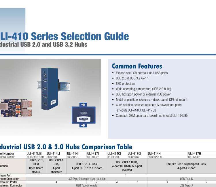 研華BB-USBHUB4OEM ULI-414LIB-工業(yè)USB 2.0集線器，4端口，高穩(wěn)固力連接器