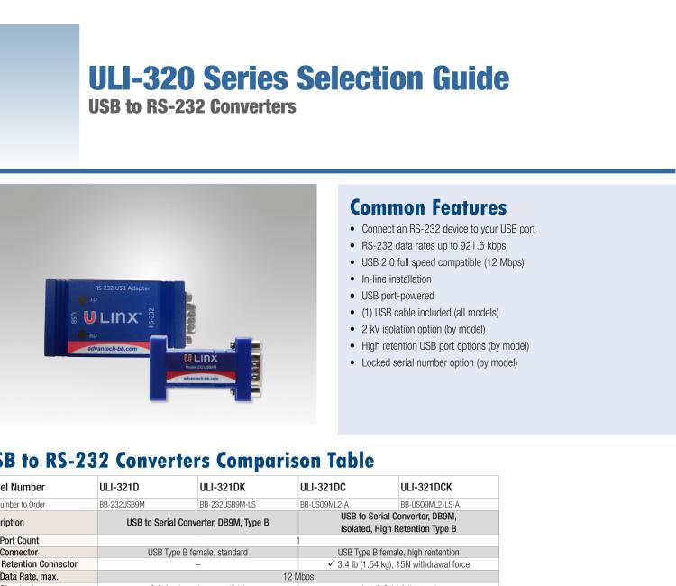 研華BB-232USB9M-LS ULI-321DK USB 2.0到RS-232轉(zhuǎn)換器，DB9公頭 端口號鎖定