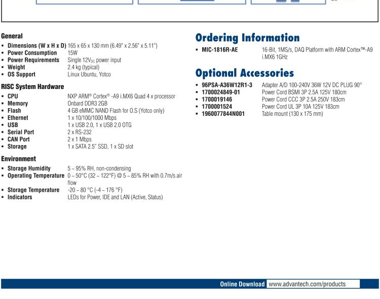 研華MIC-1816R 帶有ARM Cortex?-A9 i.MX6 1GHz的16位，1MS/s DAQ平臺