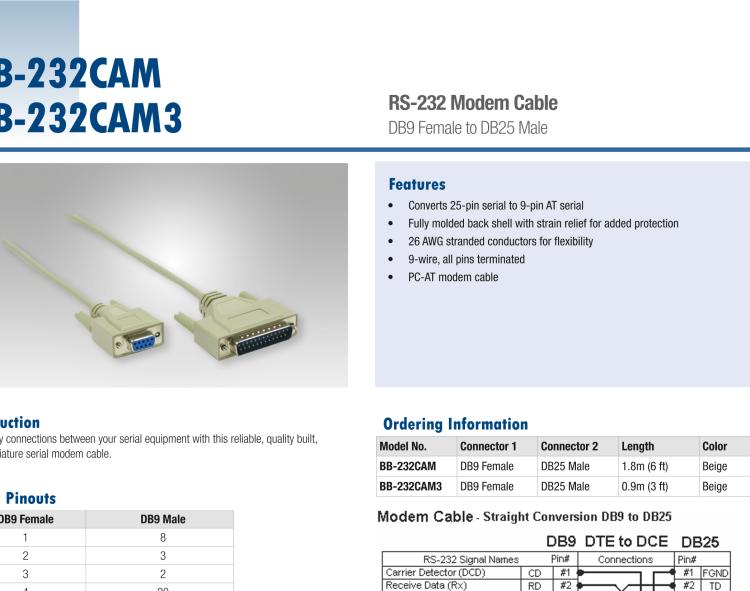 研華BB-232CAM RS232 Serial Cable, DB25 M to DB9 F, 1.8m (6 ft)