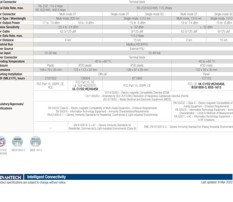 研華BB-FOSTCDRI-ST ULI-212CI 三隔離RS-232/422/485（接線端子）至單模光纖轉(zhuǎn)換器（ST連接器） DIN導(dǎo)軌安裝