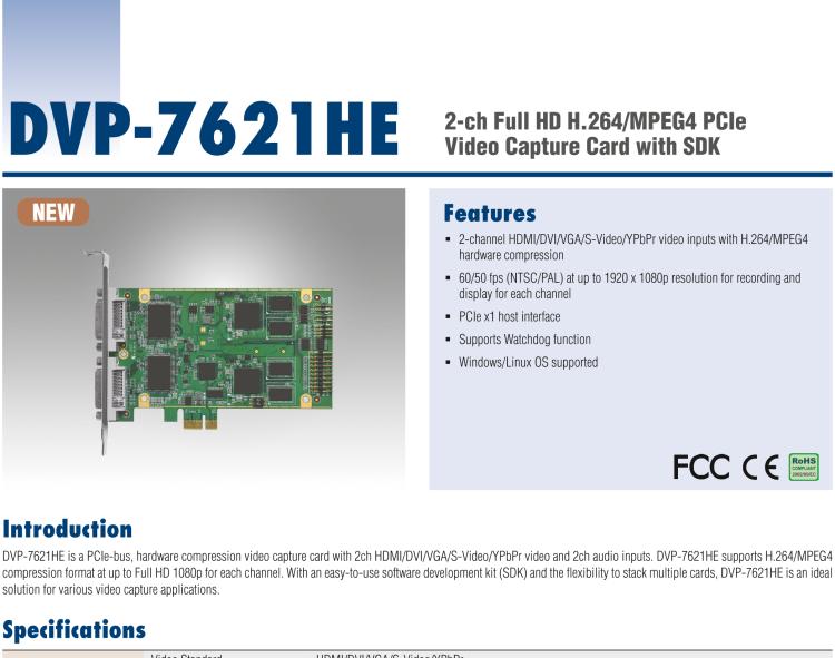 研華DVP-7621HE 2-ch Full HD H.264/MPEG4 PCIe Video Capture Card with SDK