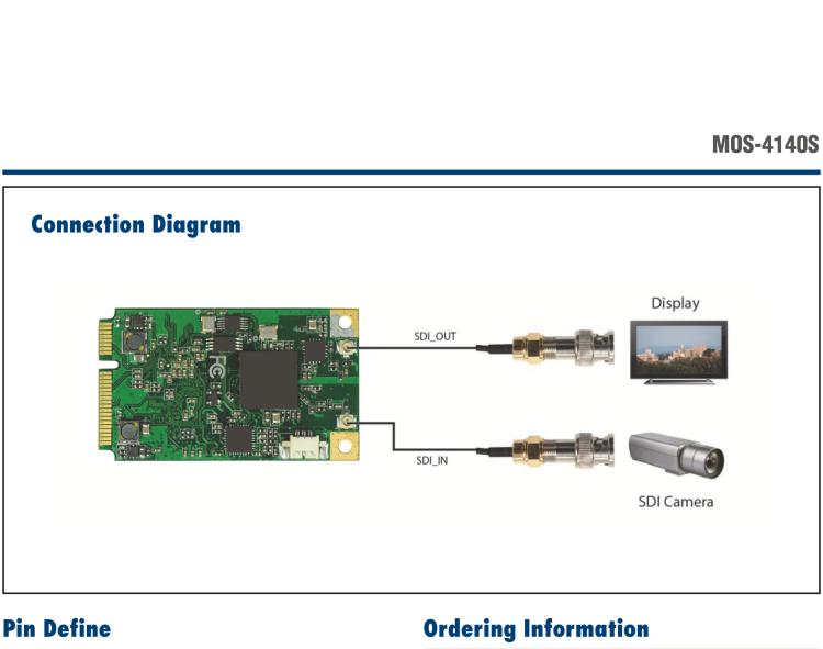 研華MOS-4140S 1-ch Full HD H.264 MiniPCIe Video Capture Card with SDK