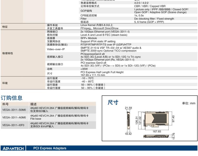 研華VEGA-3311 4K HEVC /H.264廣播級(jí)實(shí)時(shí)視頻編轉(zhuǎn)碼卡